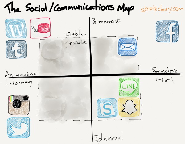 bthompsonsocialmap